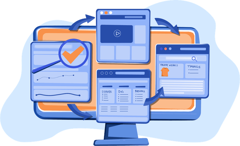 Customizable Workflow